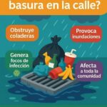 #Veracruz_Nogales_historia de corrupción corrupción su relleno Sanitario.