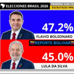 ¿Sabias Esto?